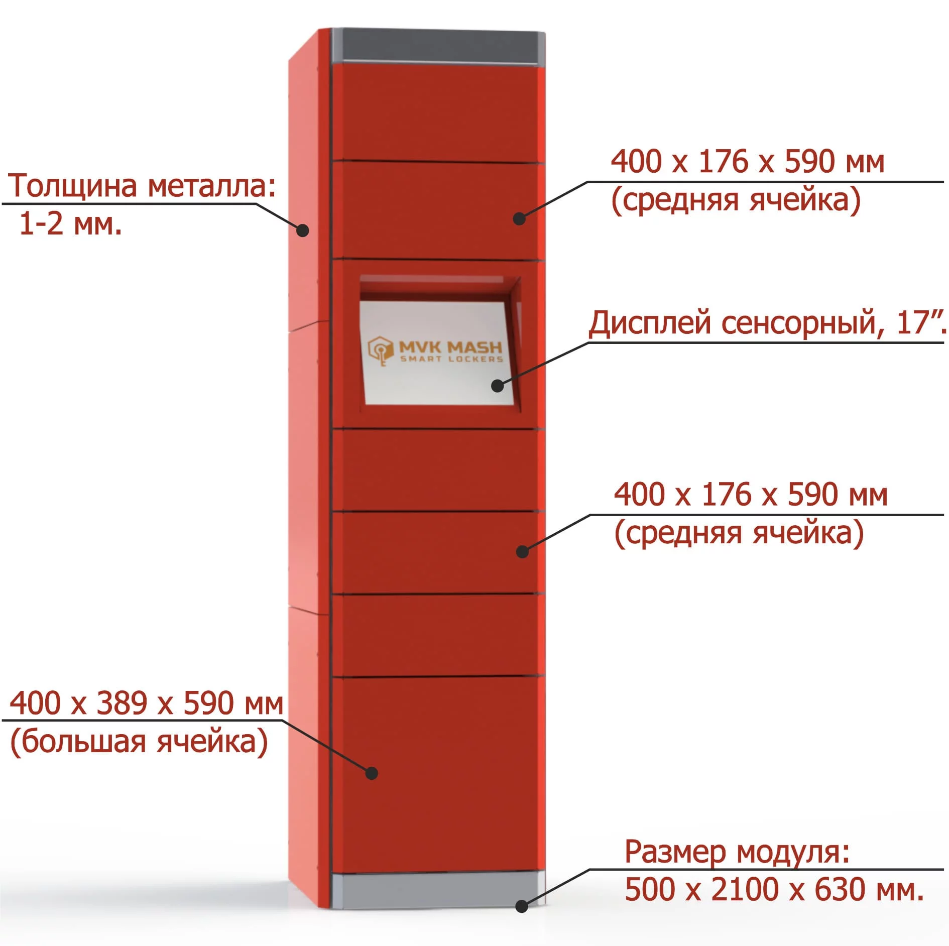 Модуль управления – почтомат на 6 ячеек